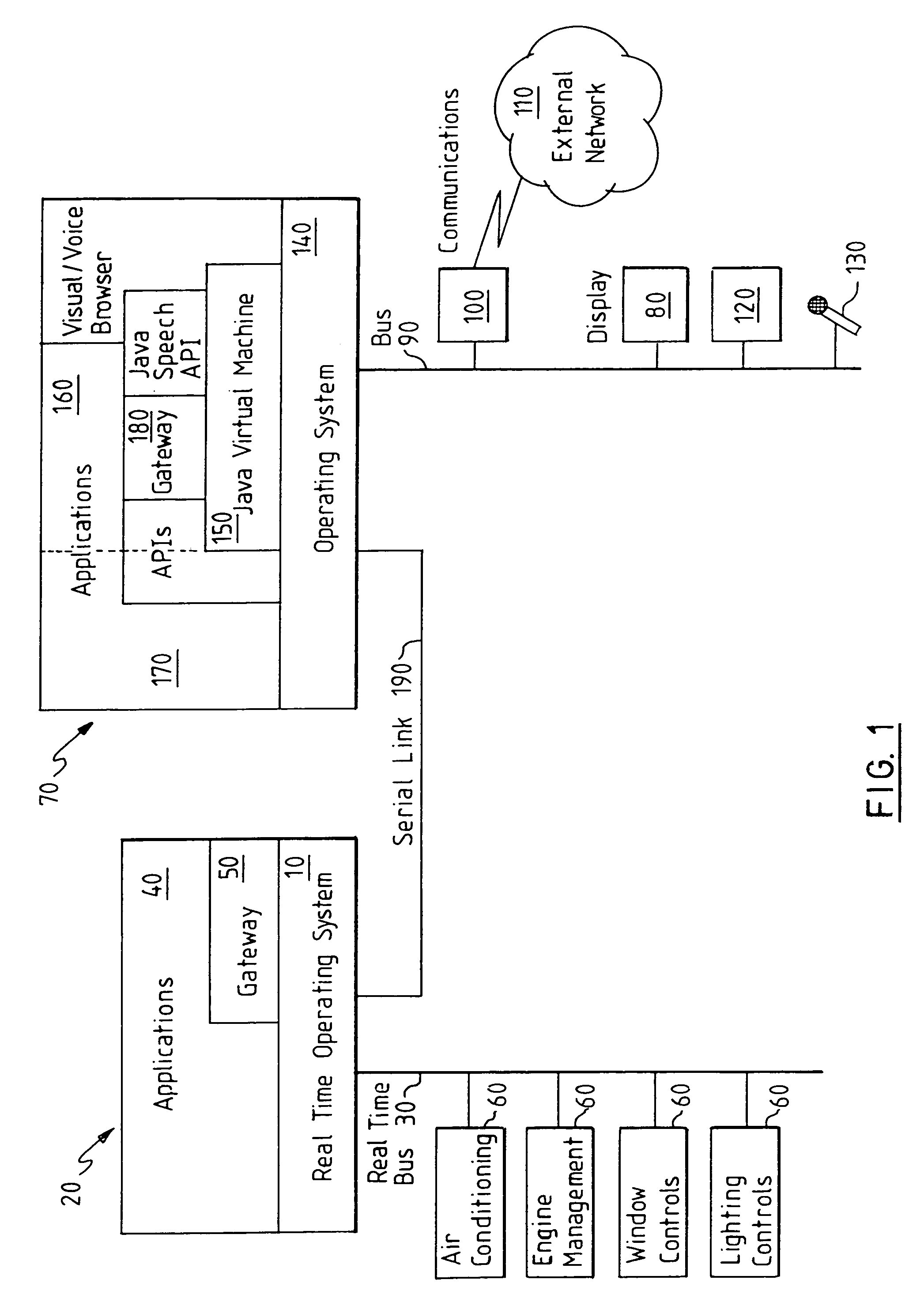 Security for network-connected vehicles and other network-connected processing environments