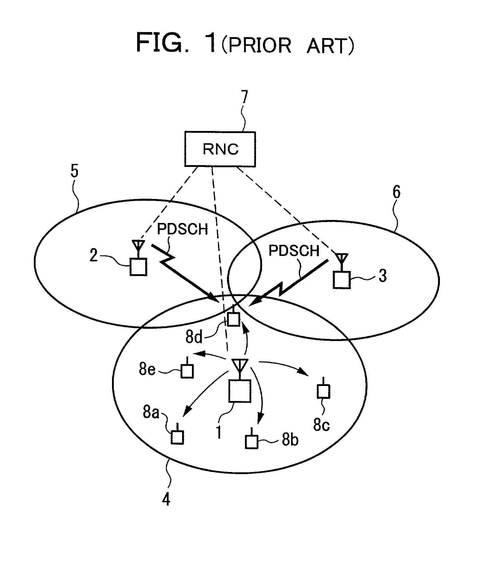 Mobile communication system, transmission power control method therefor, and base station used therefor