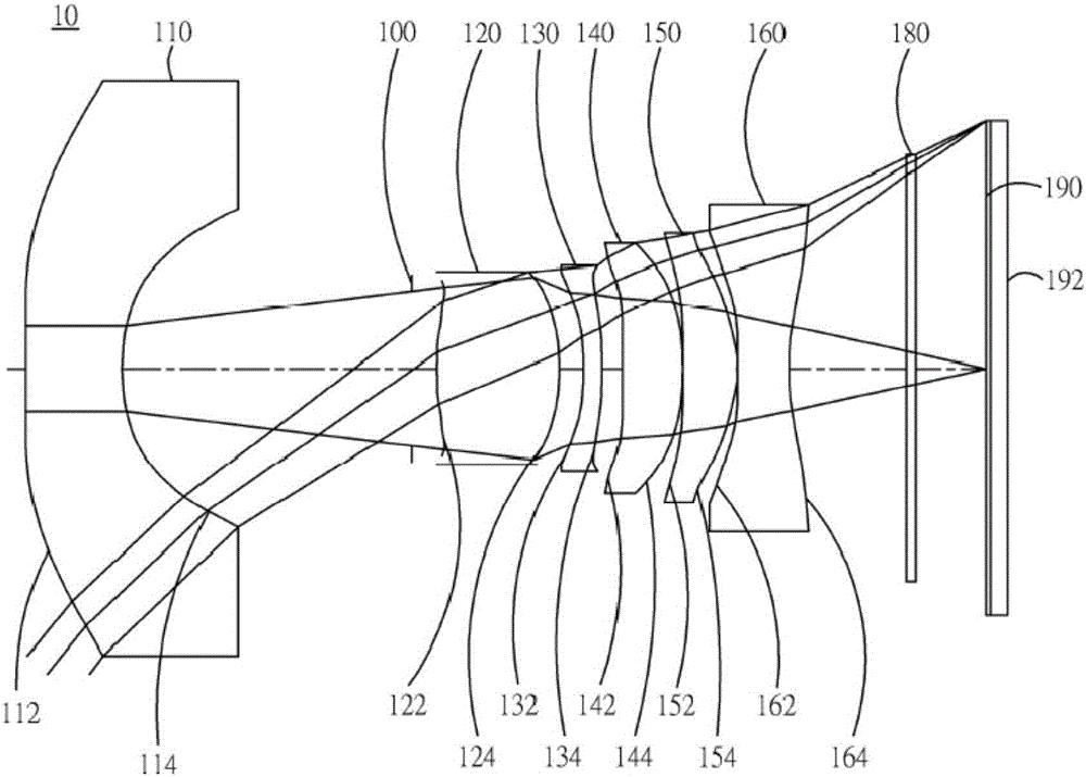 Optical image capturing system