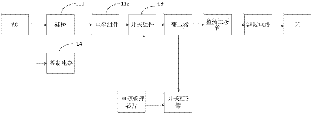 Multi-level switch power supply circuit and voltage conversion equipment