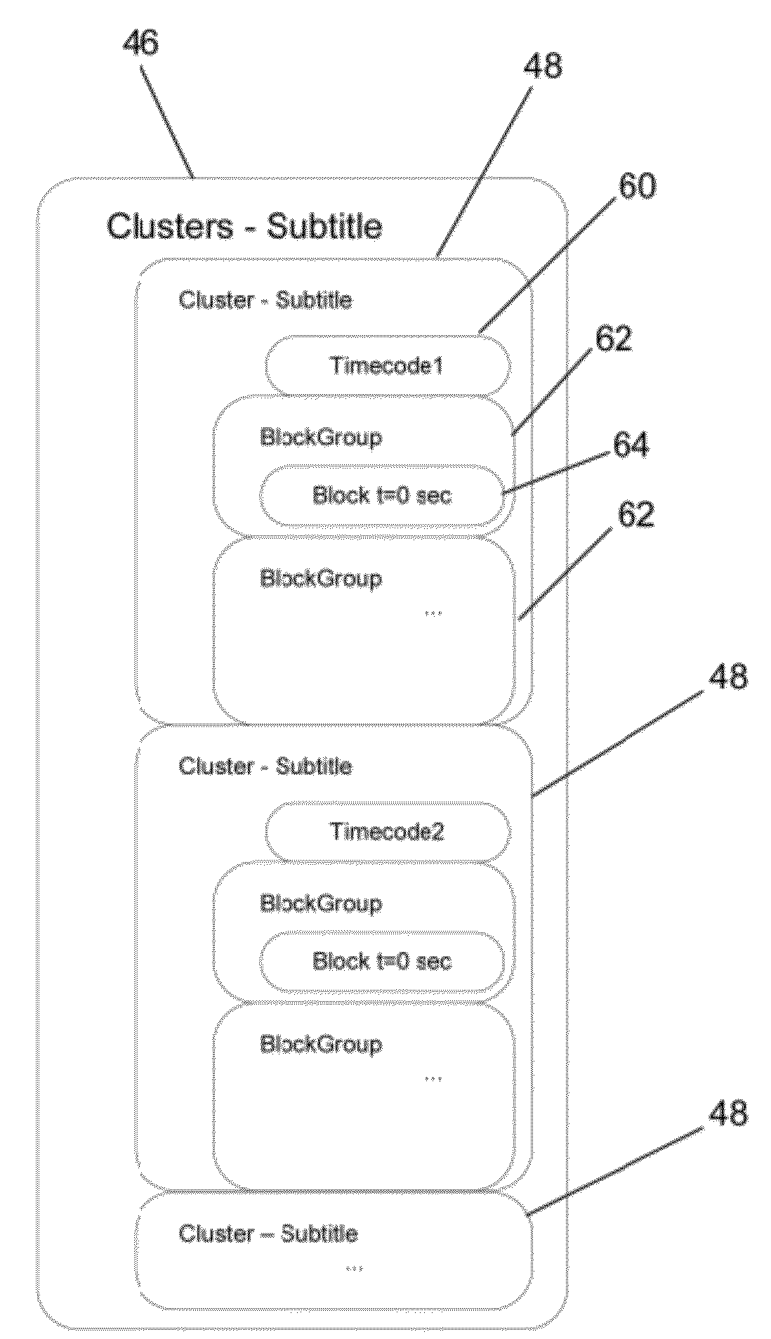 Systems and methods for adaptive bitrate streaming of media including subtitles