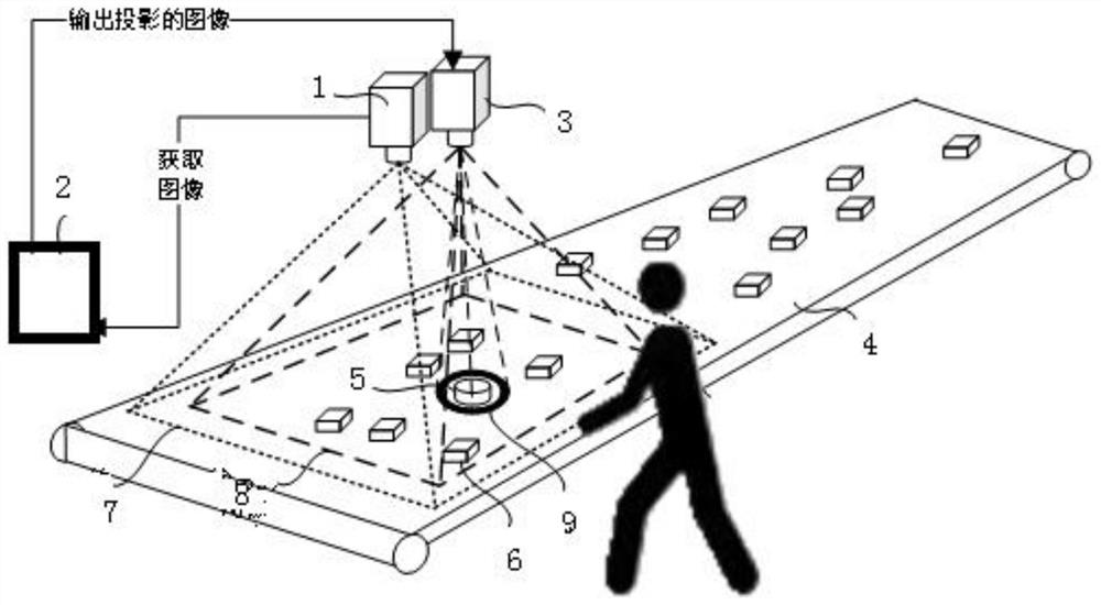 A method and system for detecting impurities in a tobacco leaf assembly line