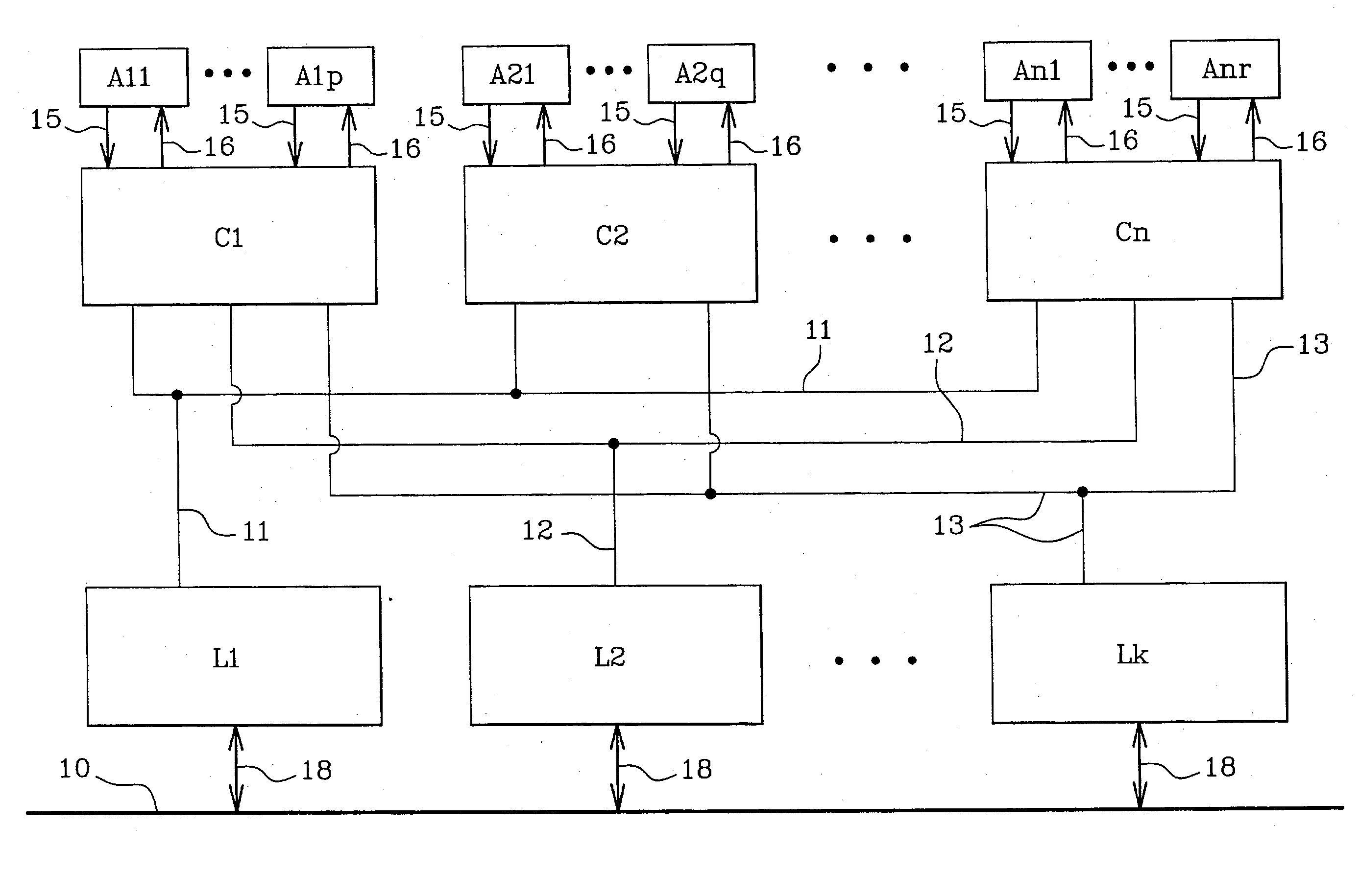 Control system and process for several actuators