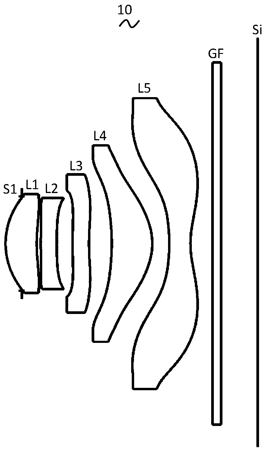 Camera shooting optical lens