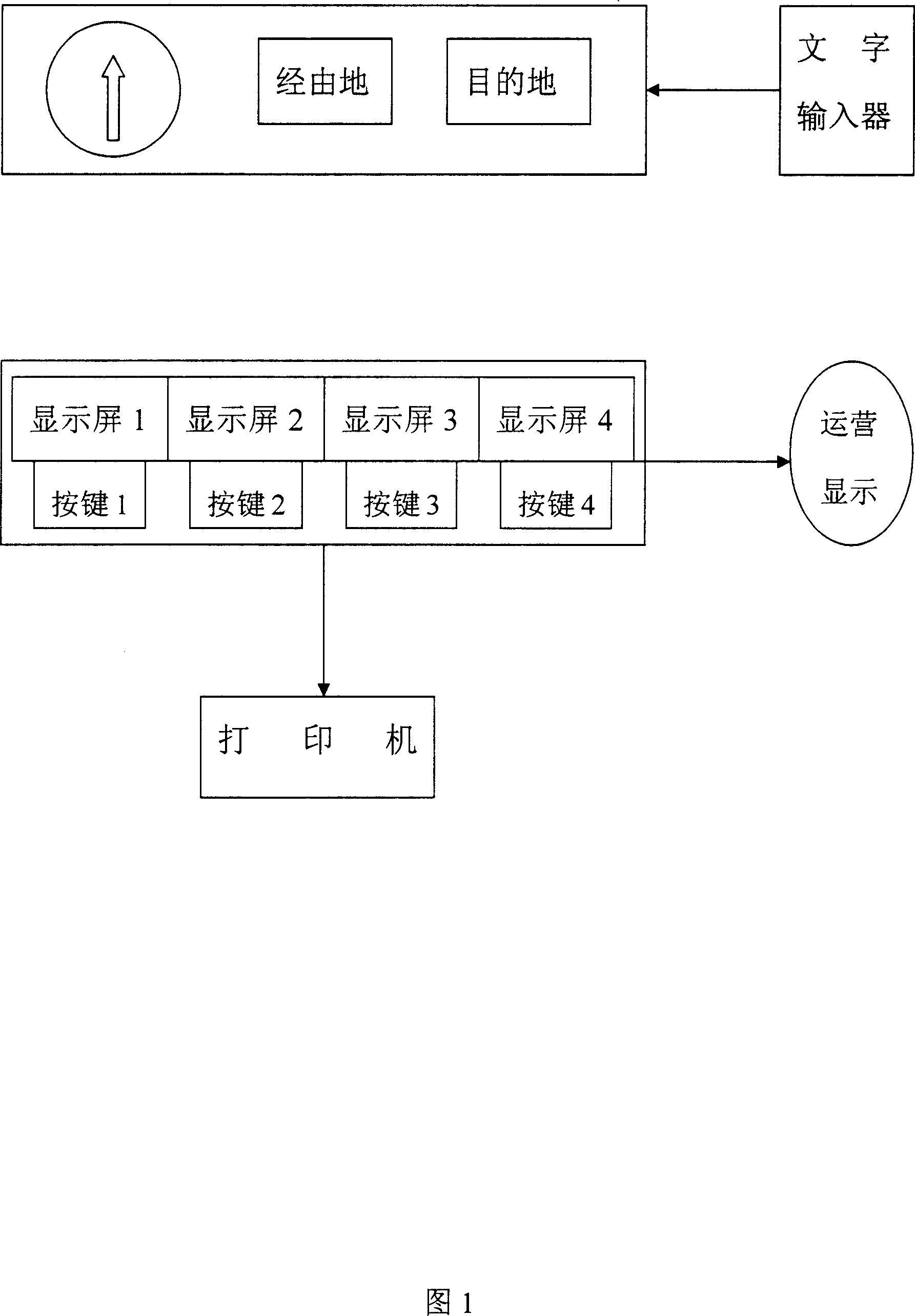 Charging and display system of taxi