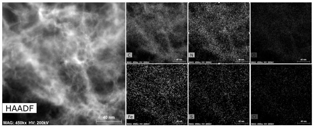 A non-noble metal oxygen reduction reaction catalyst with highly dispersed metal active sites and preparation method thereof