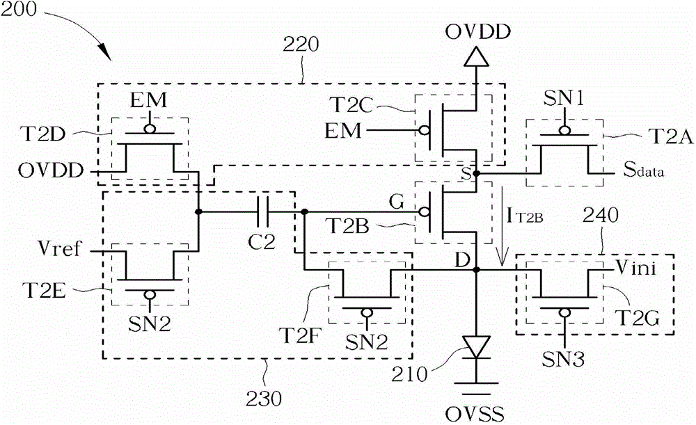 Pixel control circuit