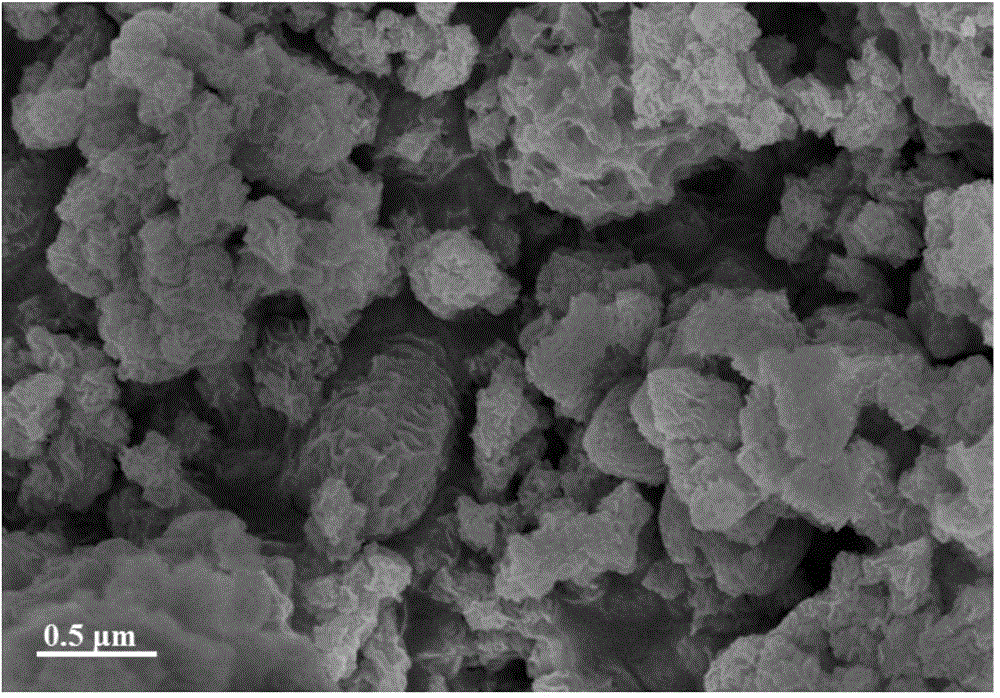 Hollow porous spherical mixed oxide for lithium ion battery negative electrode and preparation method of hollow porous spherical mixed oxide