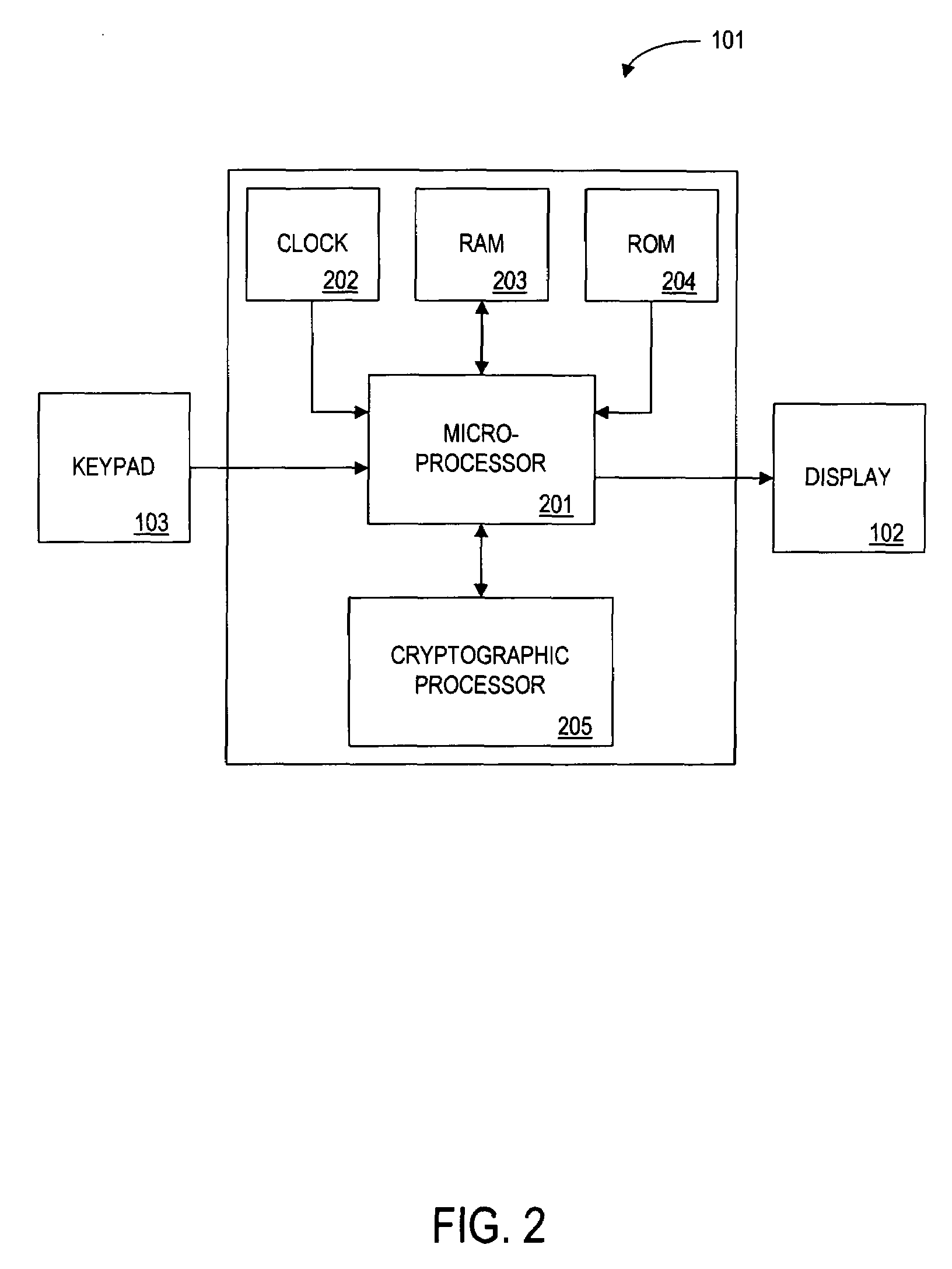 Method and device for generating a single-use financial account number