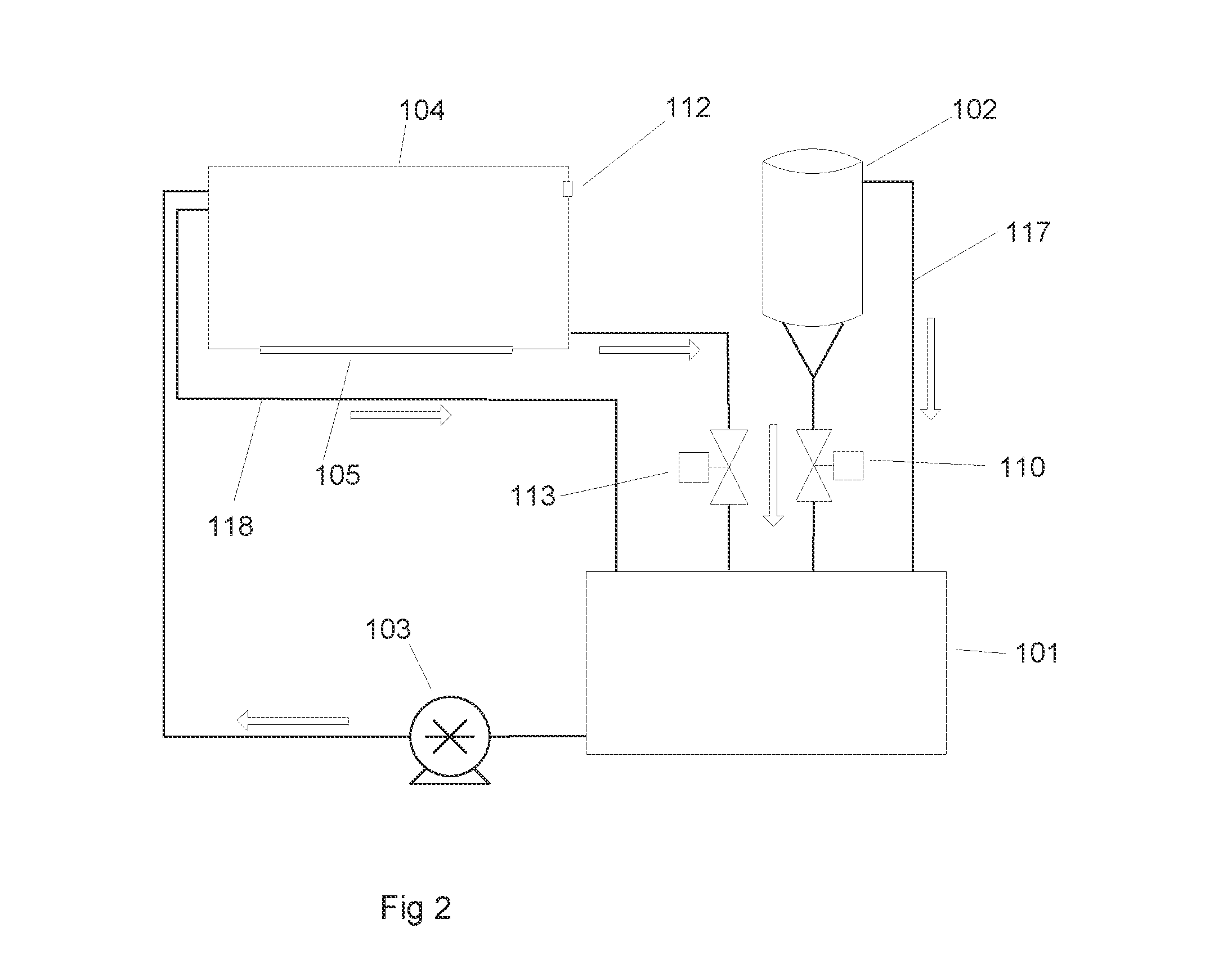 Method and apparatus for disinfection