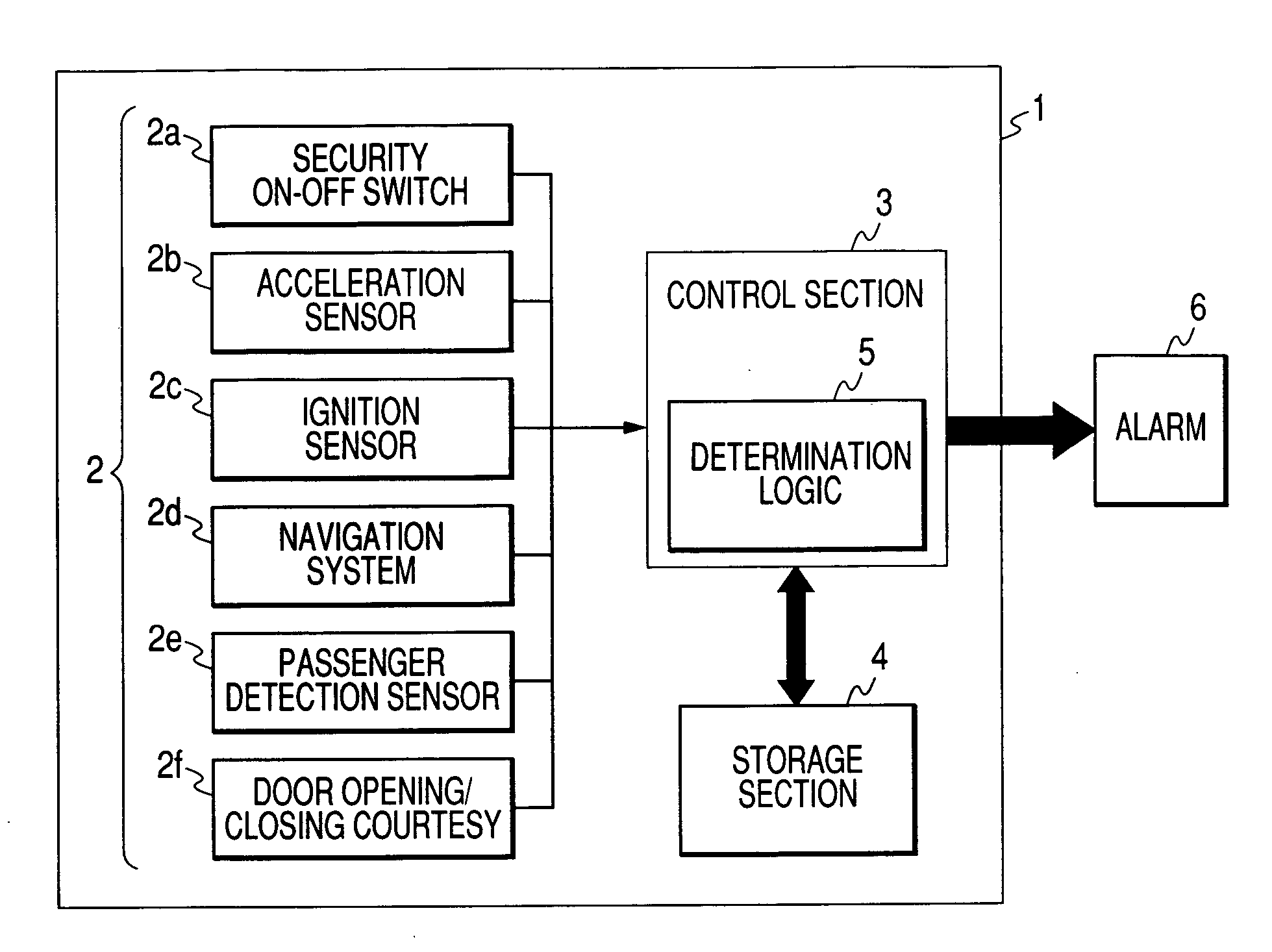 Vehicle theft detection device