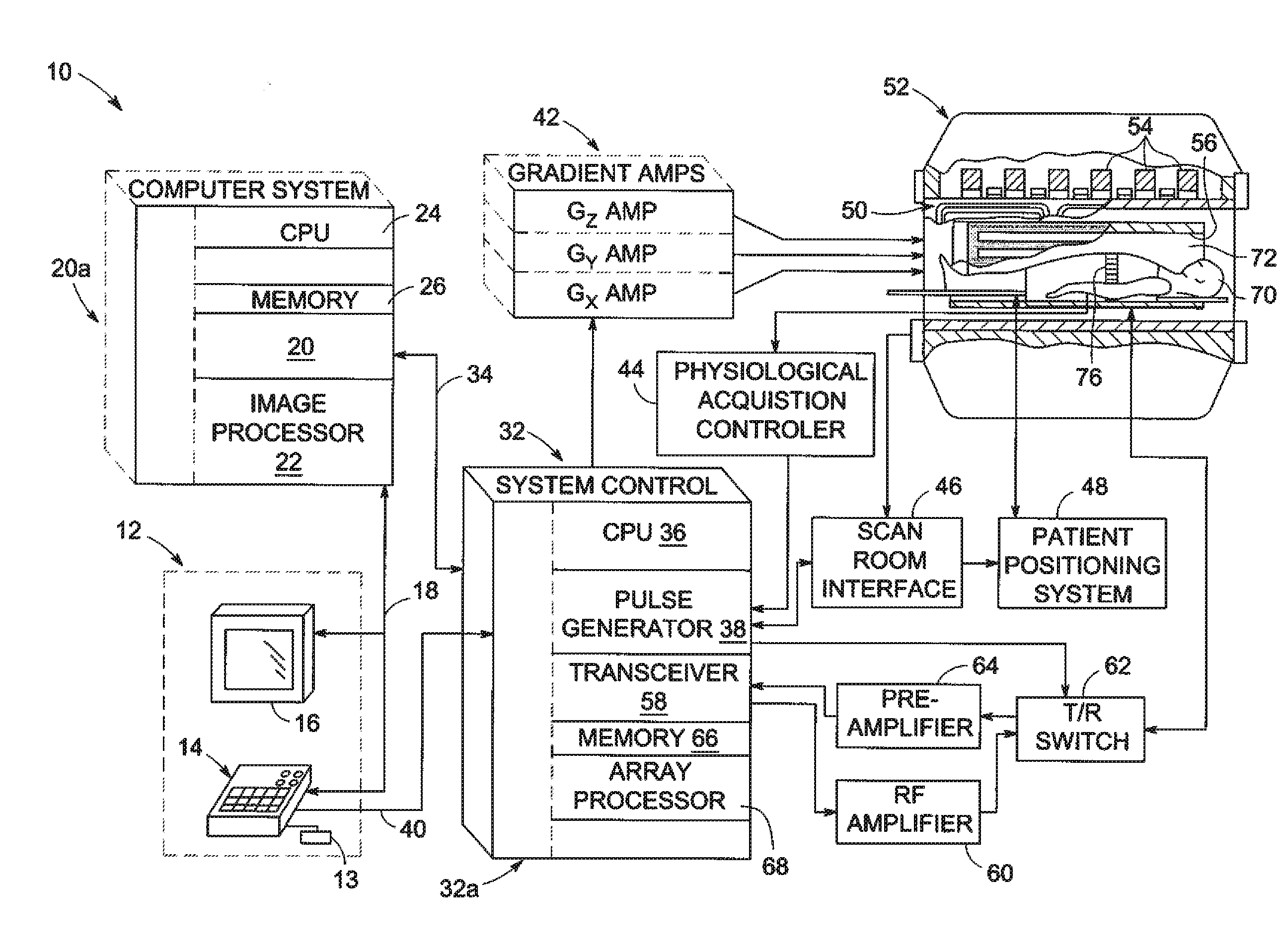 Accelerated multispectral data magnetic resonance imaging system and method