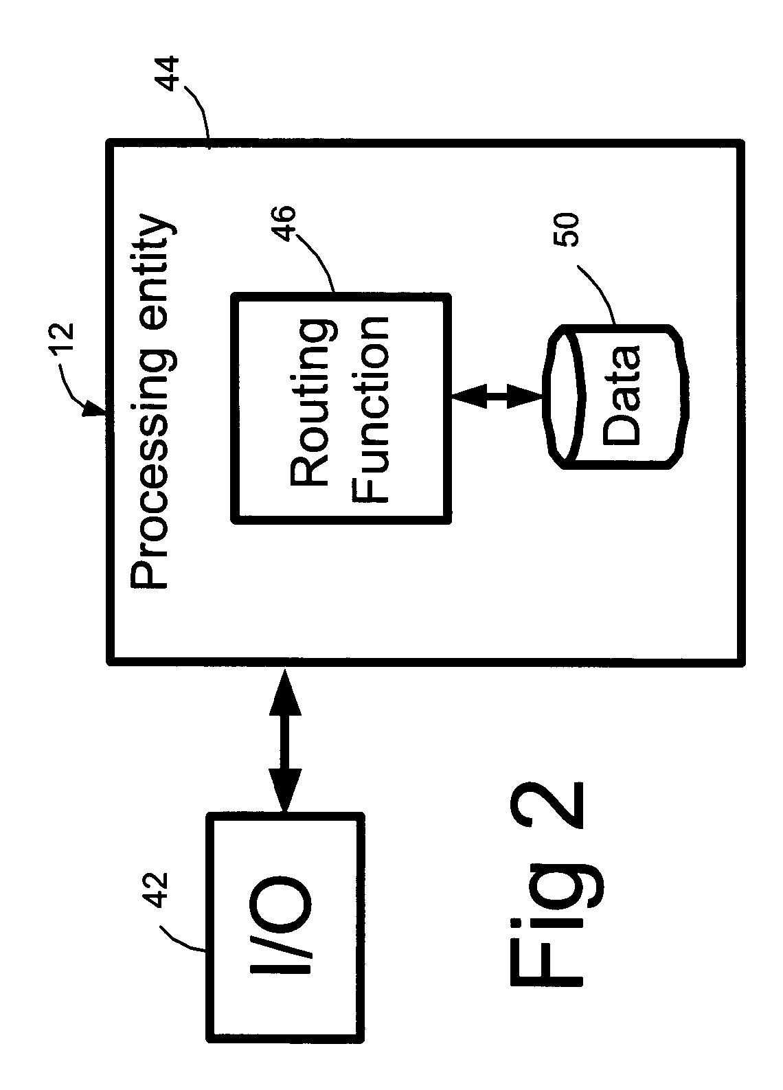 Method and apparatus for performing routing operations in a communications network