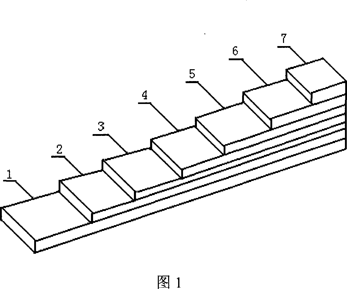Ultraviolet light curing overlay film decorative board for wall and method for making same