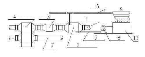 Blast furnace gas preprocessing method and device