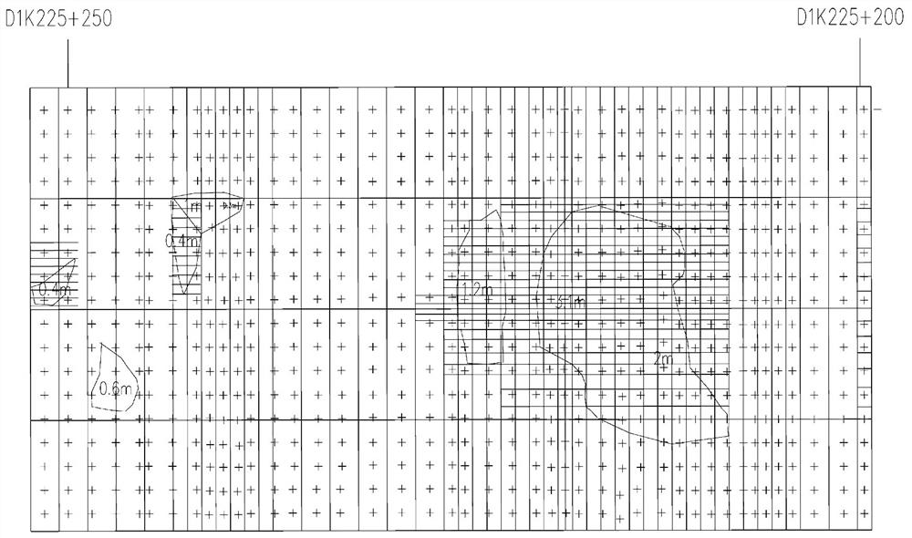 A risk warning method for TBM jamming in broken formations based on torsion-push ratio