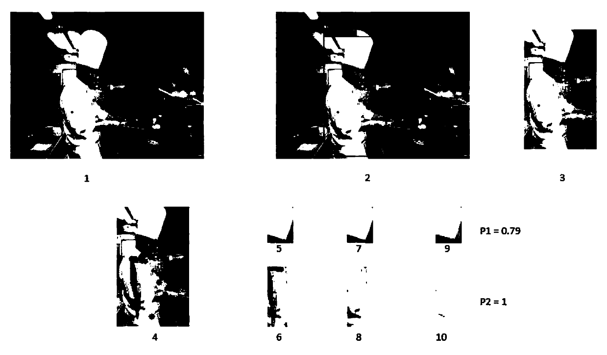 Kitchen personnel dressing detection method based on HSV color space processing