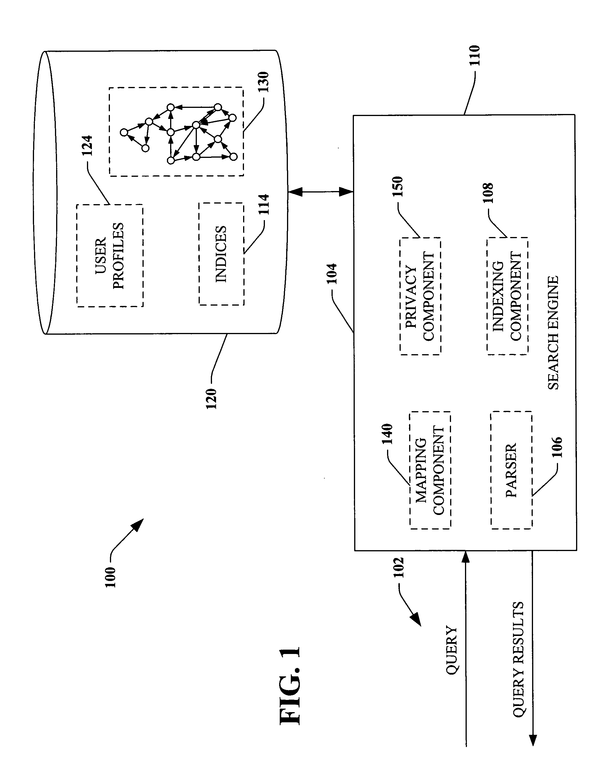System and method for employing social networks for information discovery