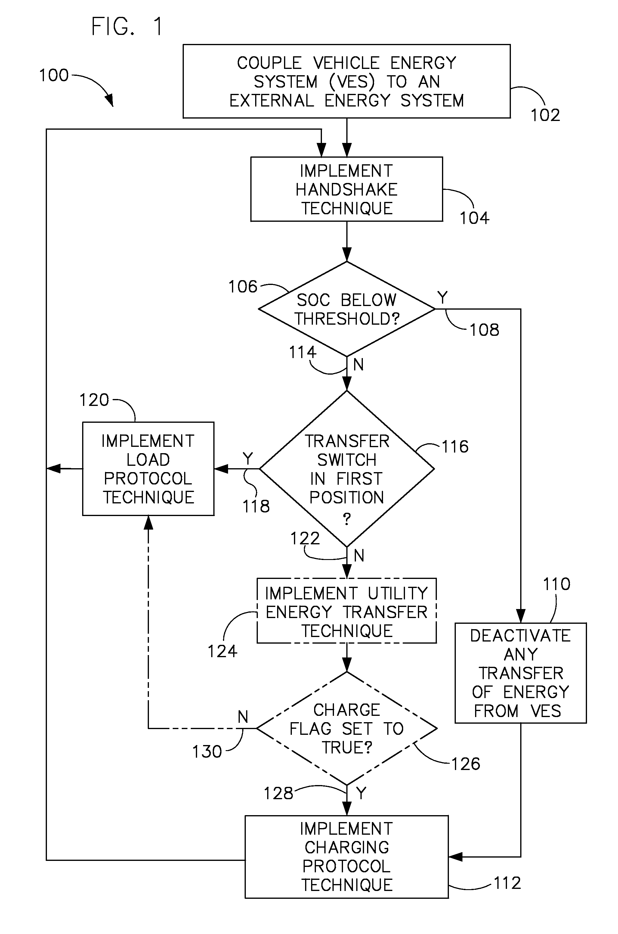 Apparatus, method, and system for conveying electrical energy