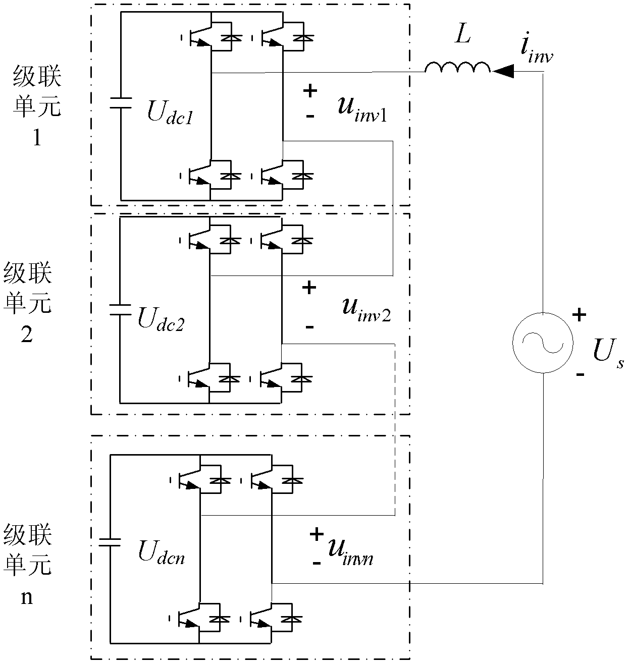 Control method for single-phase cascade type static synchronous compensator