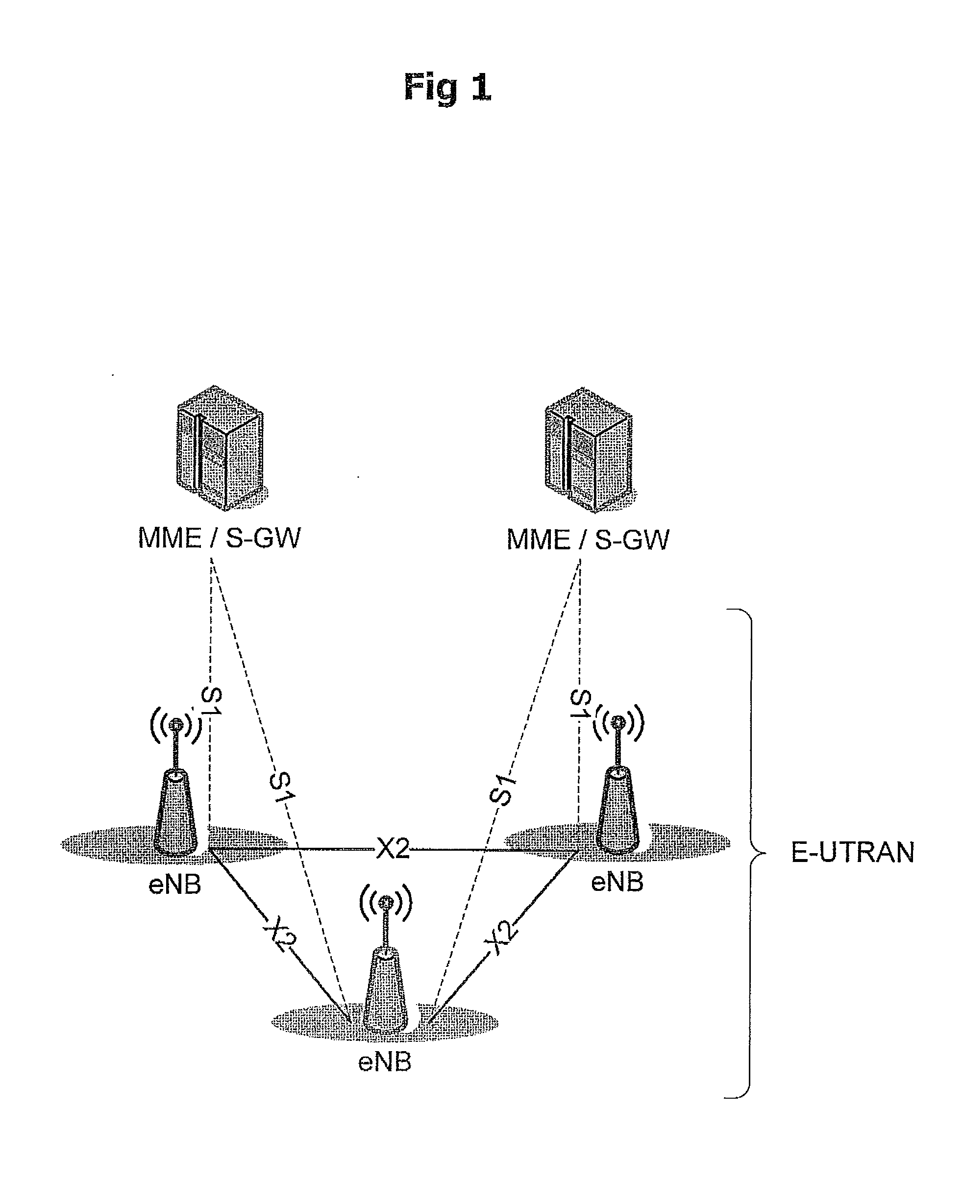 Method of receiving a disaster warning message using scheduling information included in system information within mobile communication system