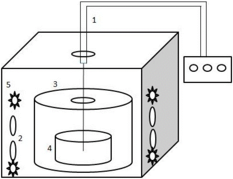 Method for heating molten steel