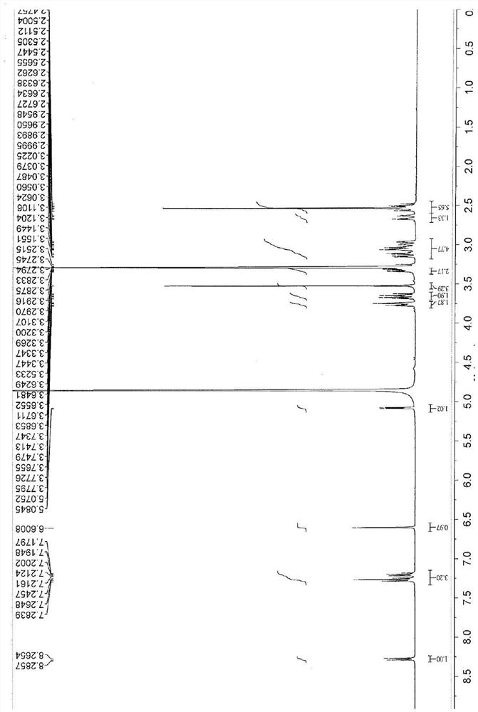 Fermentation product of lotus leaf-hawthorn extract and application of active ingredients of fermentation product to inhibition of fat formation