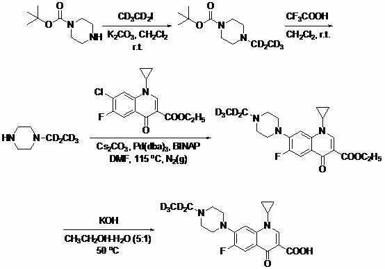 A deuterated enrofloxacin-d  <sub>5</sub> preparation method