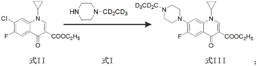 A deuterated enrofloxacin-d  <sub>5</sub> preparation method