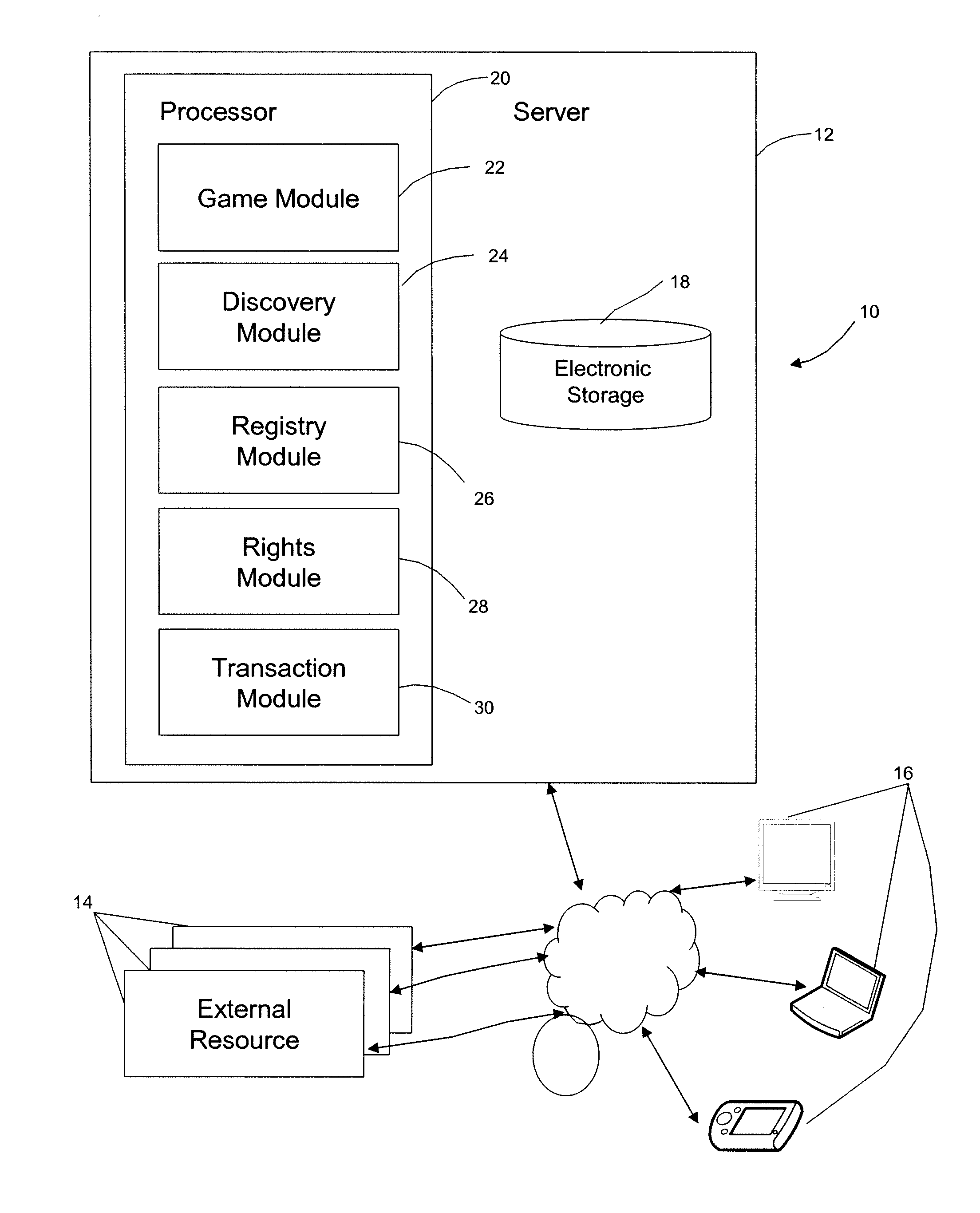System and method for providing control over videogame content to users discovering the content