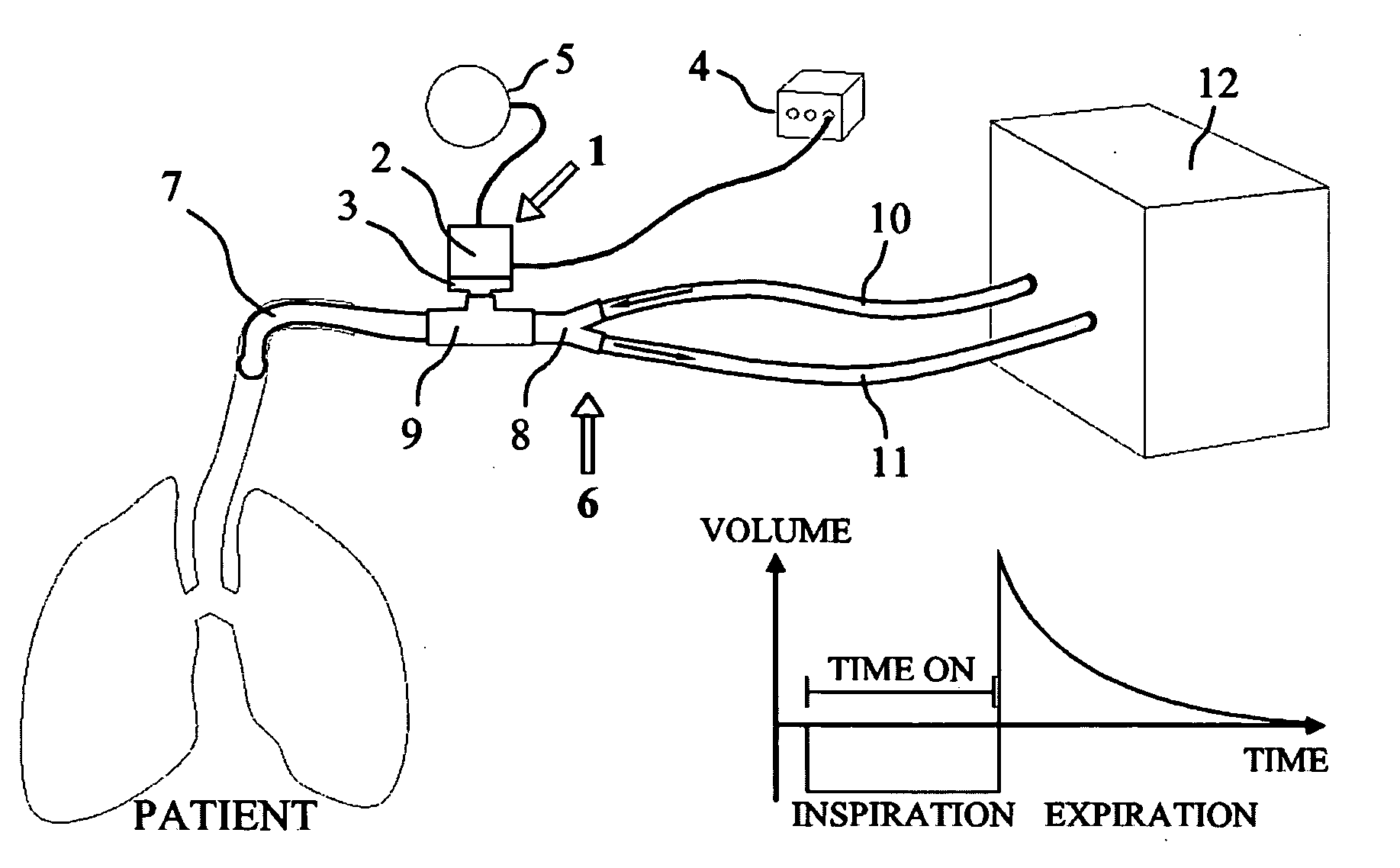 Device for delivery and regulation of volatile fluids into inspiratory gas