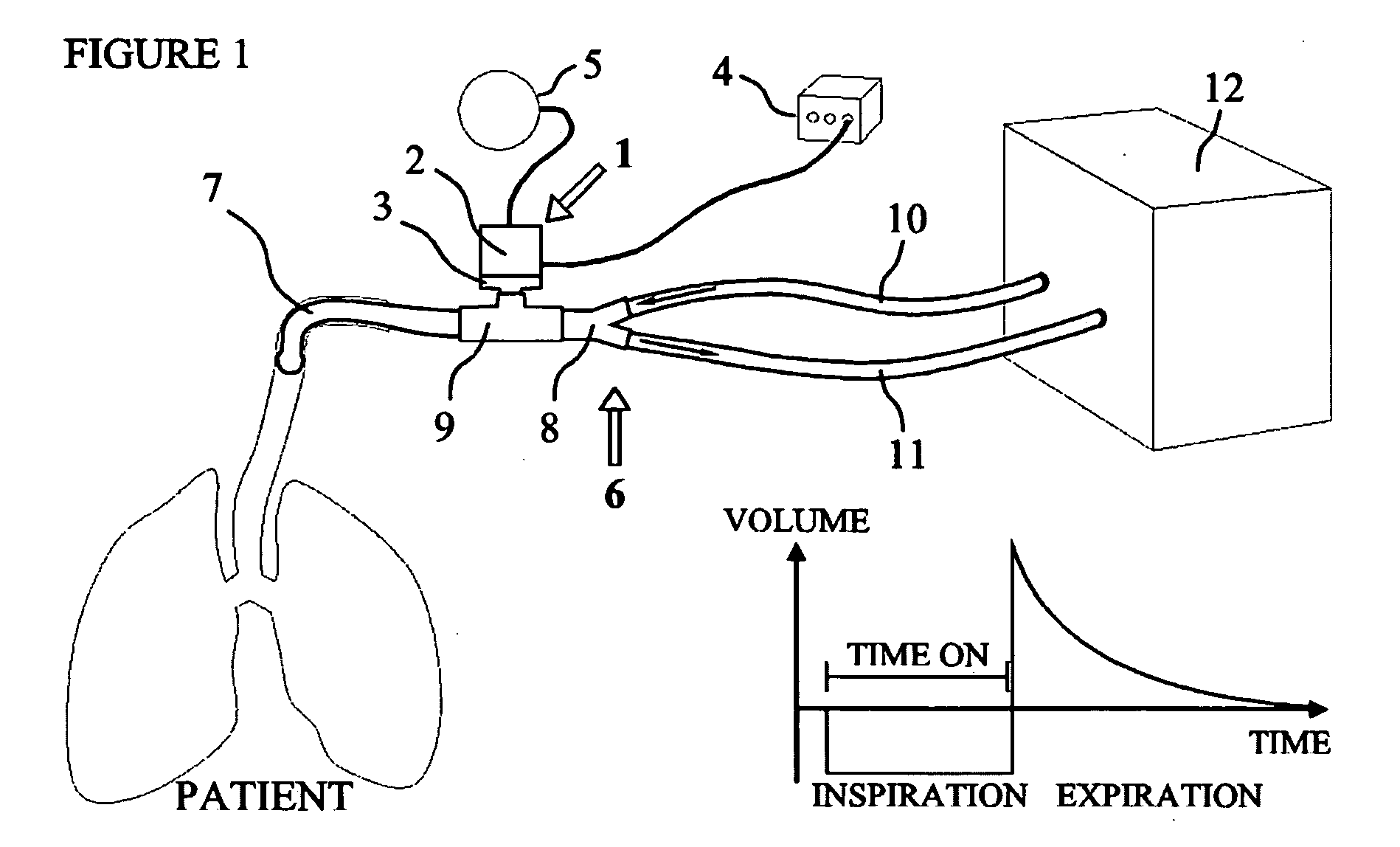 Device for delivery and regulation of volatile fluids into inspiratory gas
