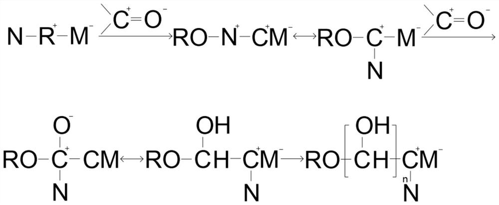 Formaldehyde decomposing agent and preparation method thereof