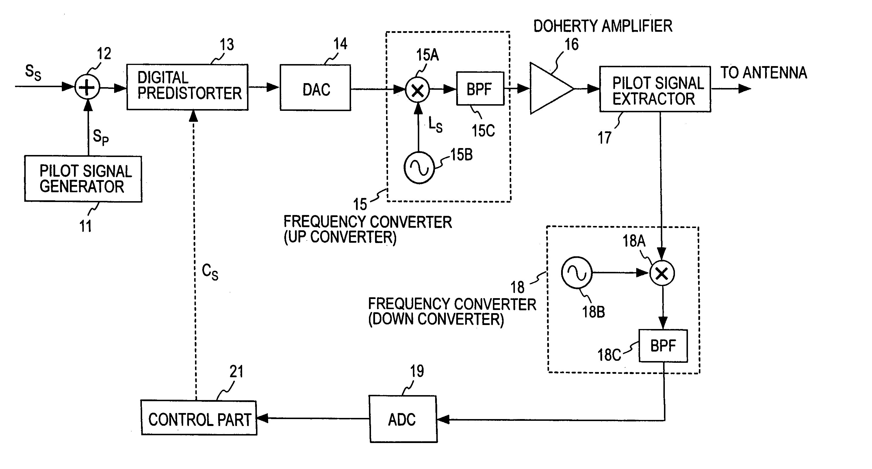 High-efficiency linear power amplifier