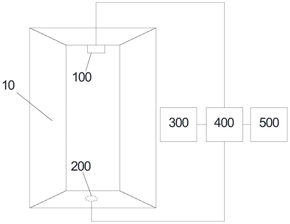 Elevator monitoring system, method and device for livestock and storage medium