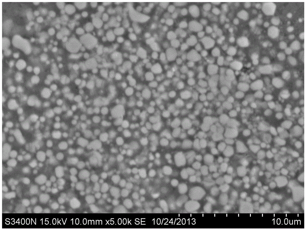 Nano TiC ceramic particle reinforced aluminum matrix composite and preparation method thereof