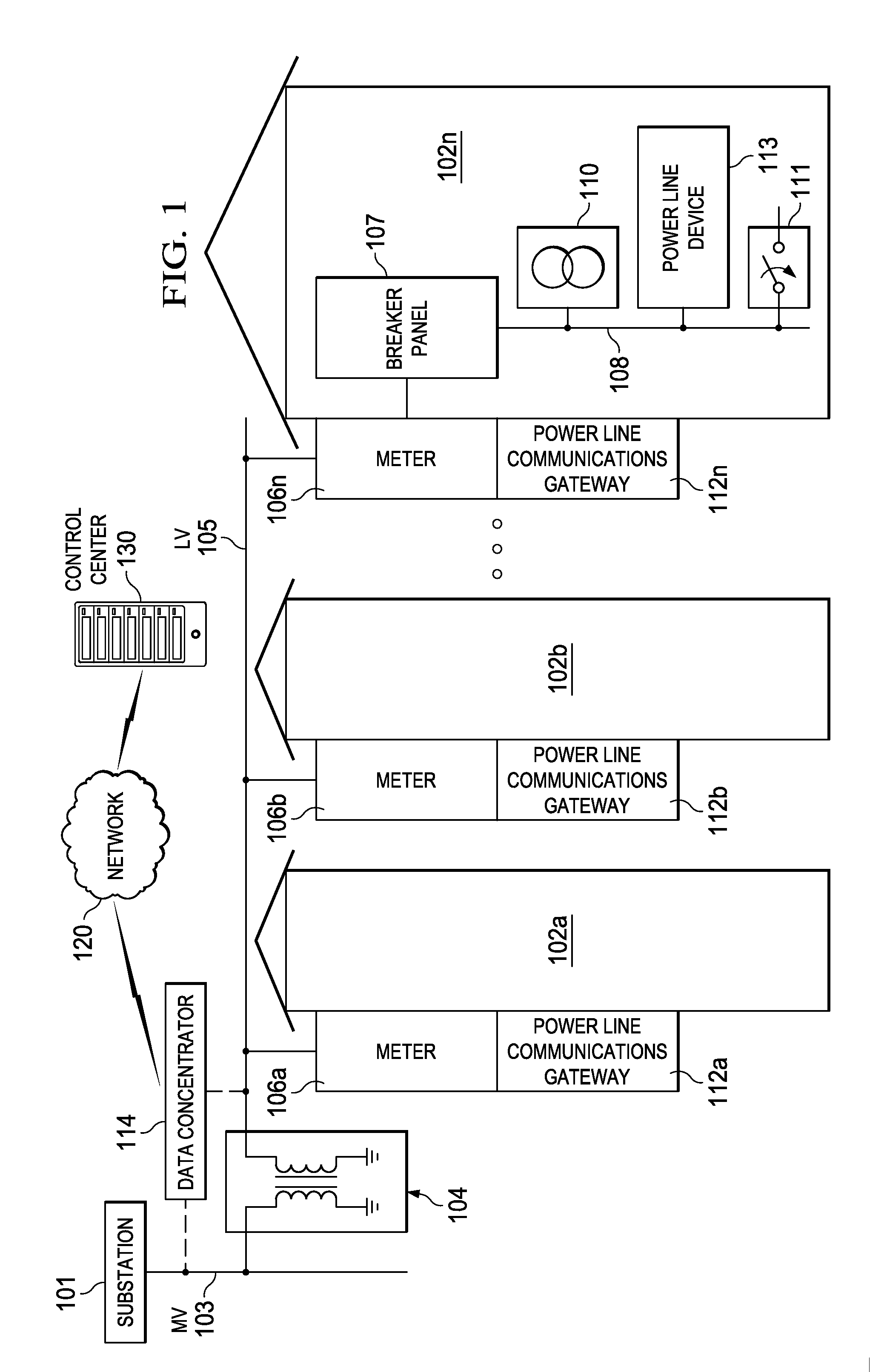 Overlapping priority contention windows power line communications networks