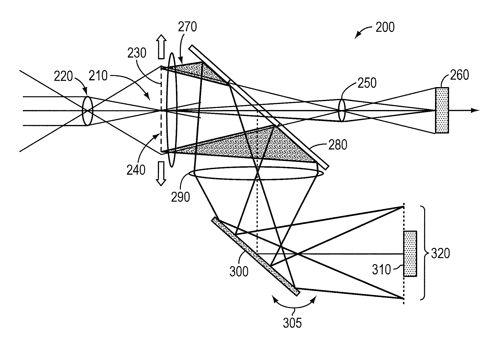 System and method for high-resolution with a small-format focal-plane array using spatial modulation
