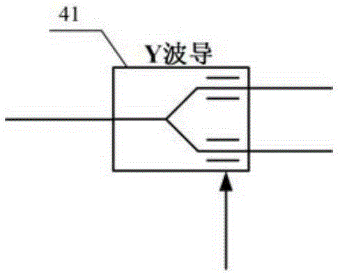 Optical fiber ring eigenfrequency measurement device and method based on sine wave modulation and second harmonic detection