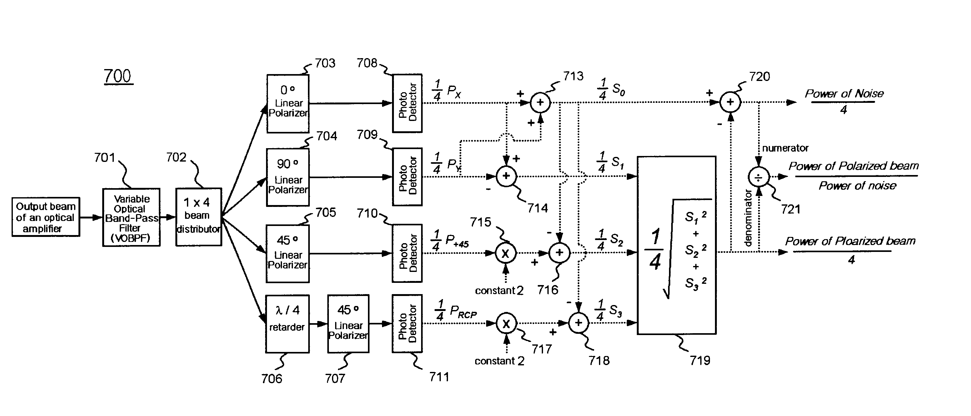 Apparatus and method for measuring optical signal-to-noise ratio