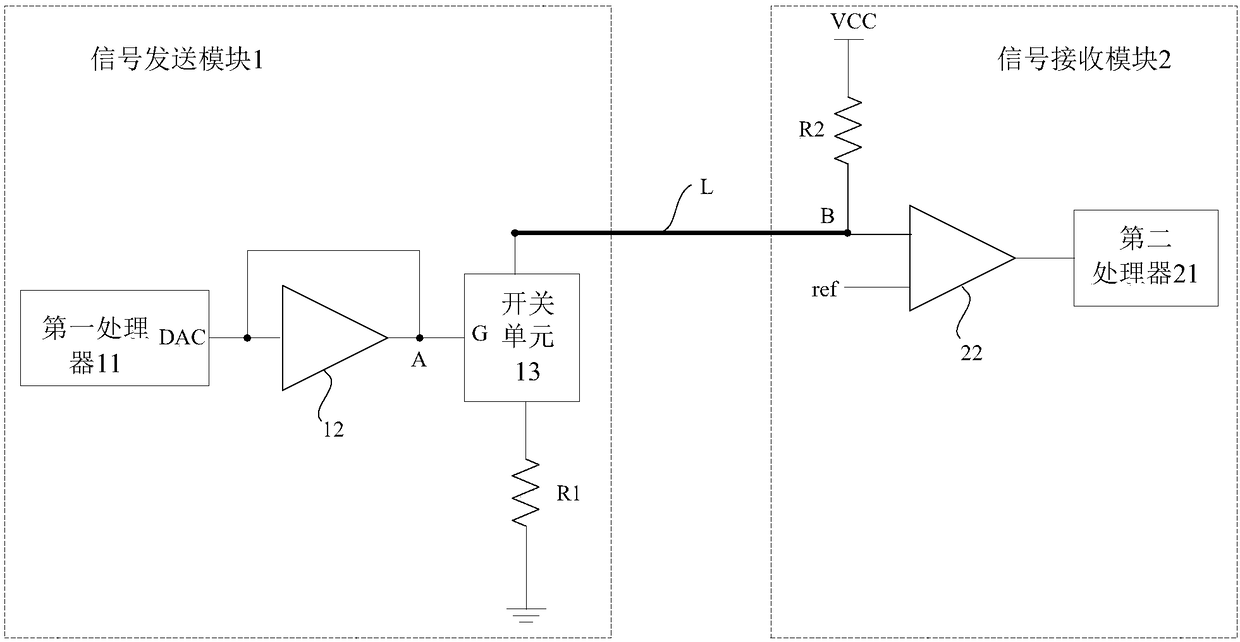 Vehicle and communication circuit used for same