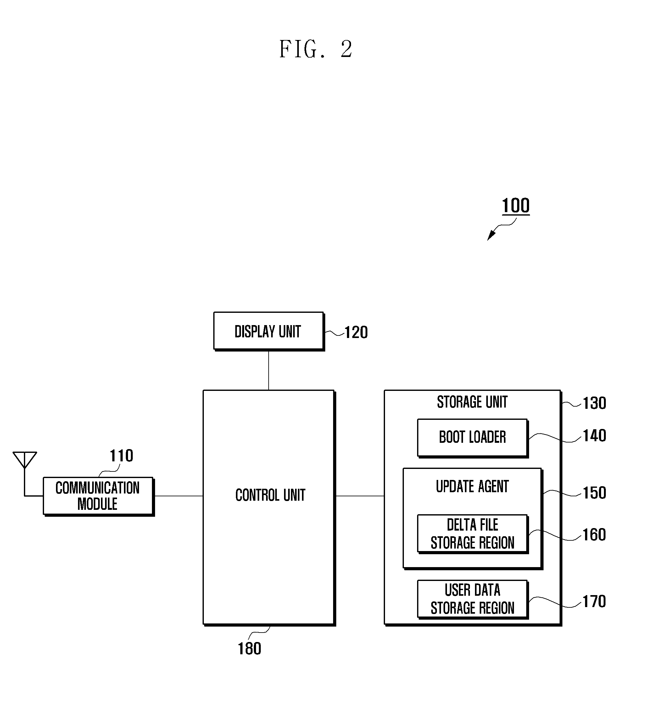 Firmware update method and apparatus for a mobile device