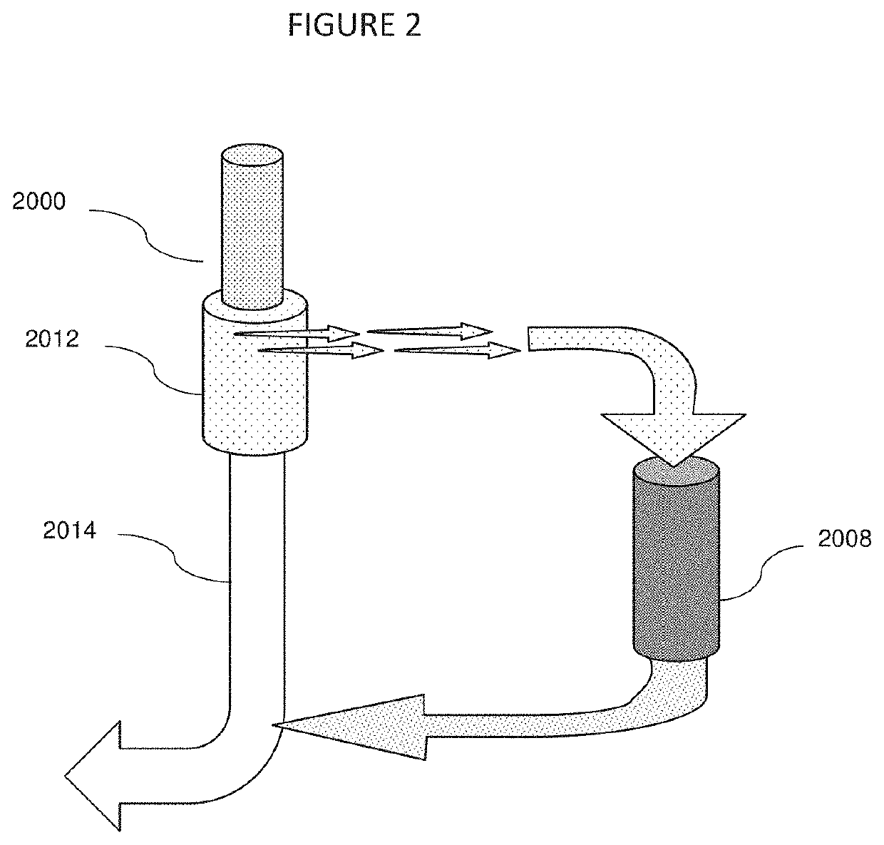 Galectin-3 plasmapheresis therapy