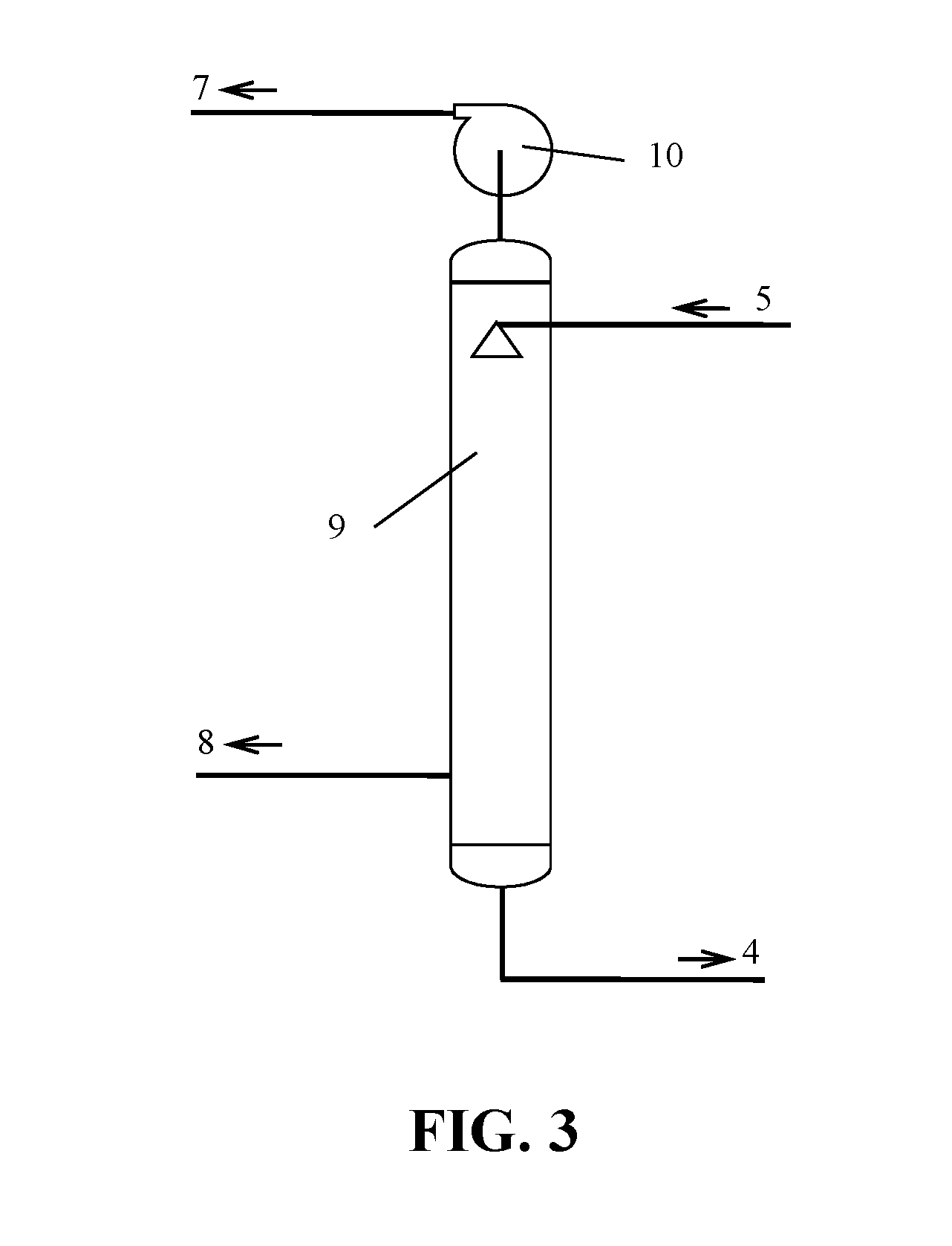 Method for Removing SOx from Gas Using Polyol Composite Solution