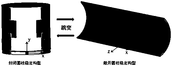 A wearable omnidirectional/directional pattern reconfigurable antenna