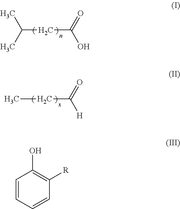 Compositions for attracting blood-feeding insects