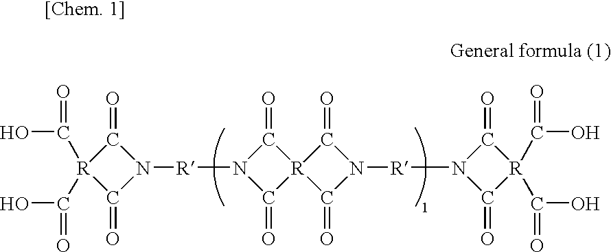 Novel polyimide precursor composition, use thereof and production method thereof