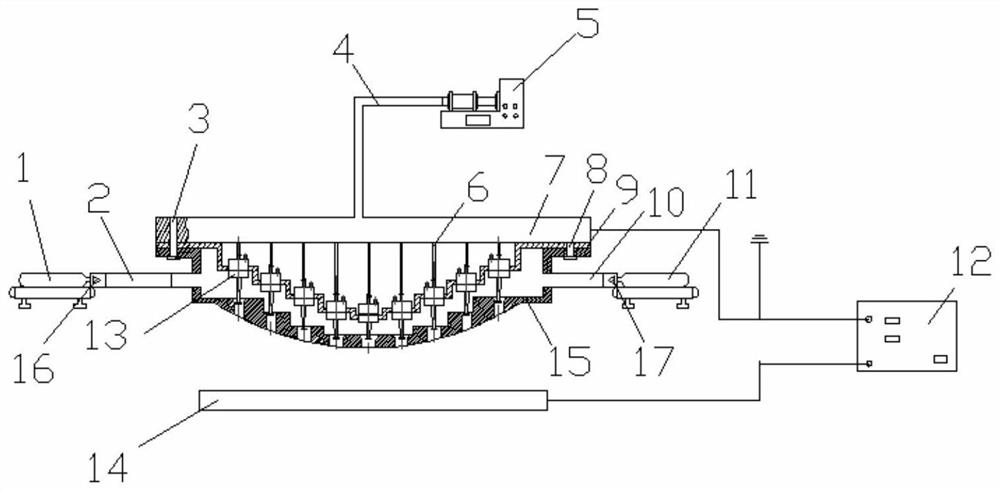 A multi-source driven ultrasonic atomization device