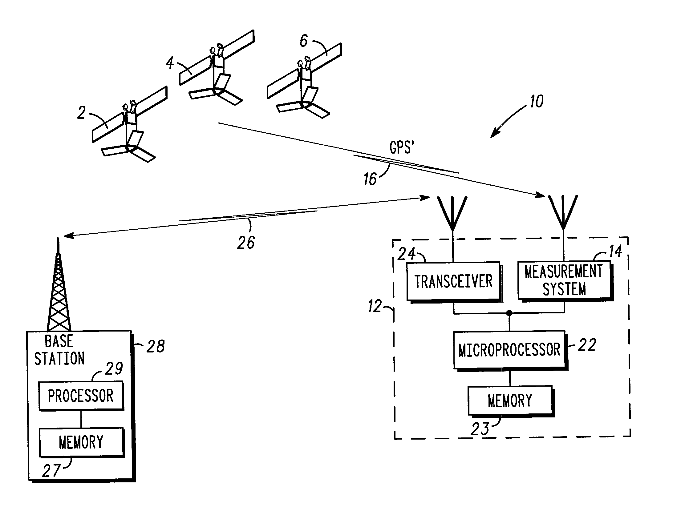 Method and system for validating a mobile station location fix