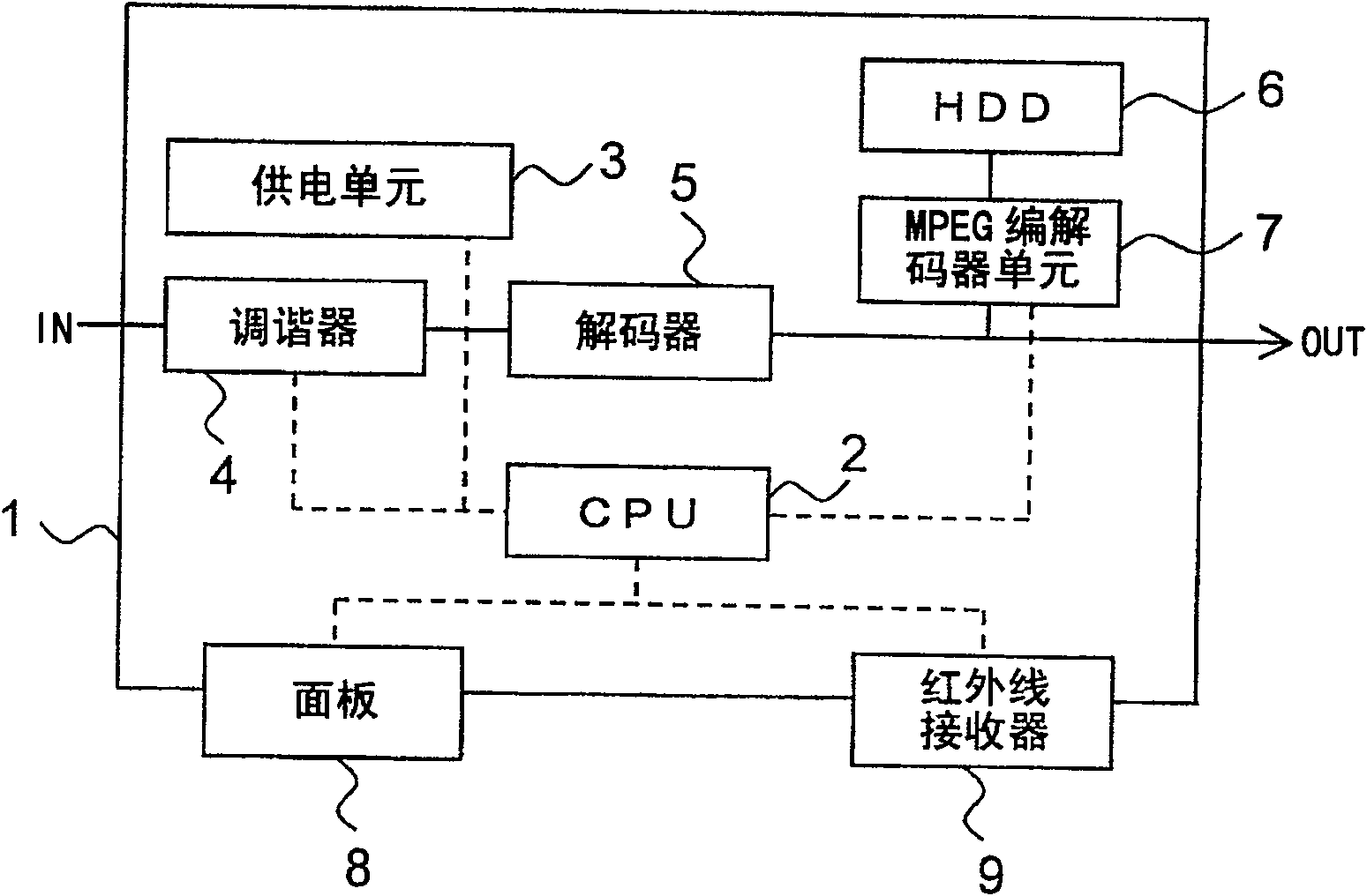 Recording/reproducing apparatus